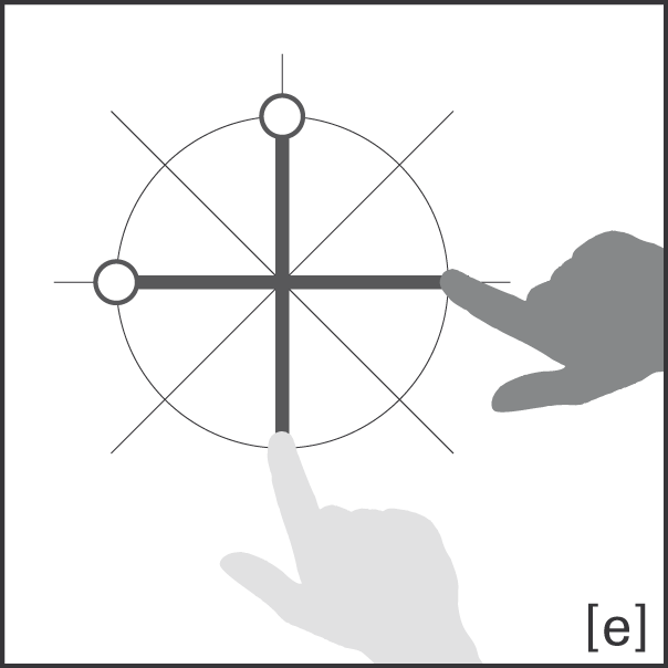 GeForMT Gesture for CROSS[1F(LINE_S;LINE_E)]